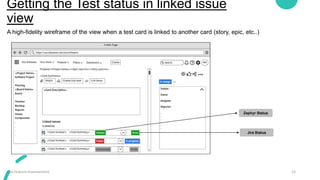 Getting the Test status in linked issue
view
15
Jira Feature Improvement
A high-fidelity wireframe of the view when a test card is linked to another card (story, epic, etc..)
Zephyr Status
Jira Status
 
