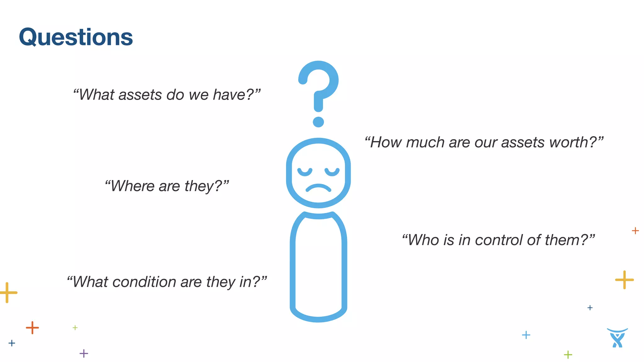 Questions 
“How much are our assets worth?” 
“What assets do we have?” 
“Where are they?” 
“Who is in control of them?” 
“What condition are they in?” 
 