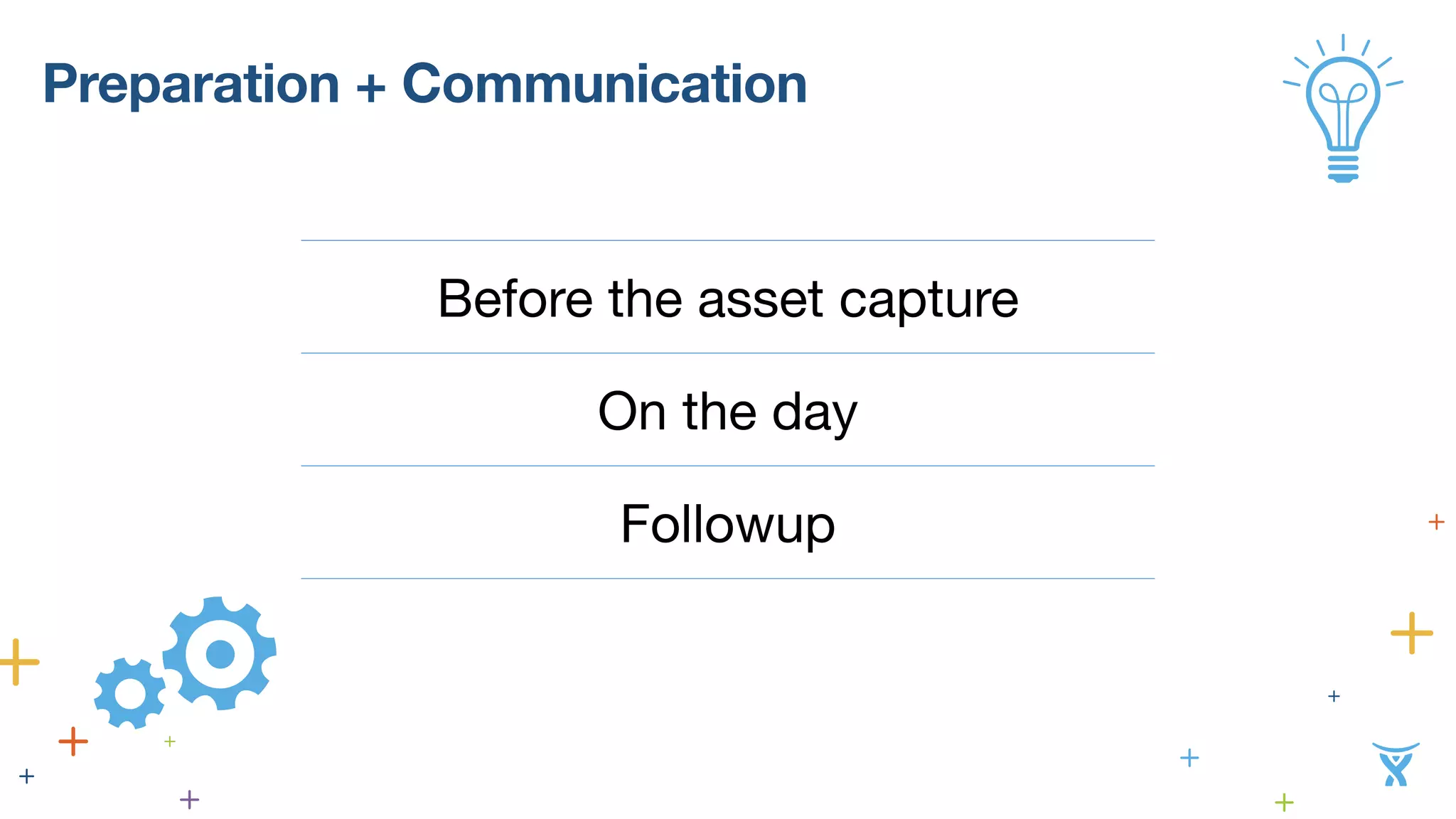 Preparation + Communication 
Before the asset capture 
On the day 
Followup 
 
