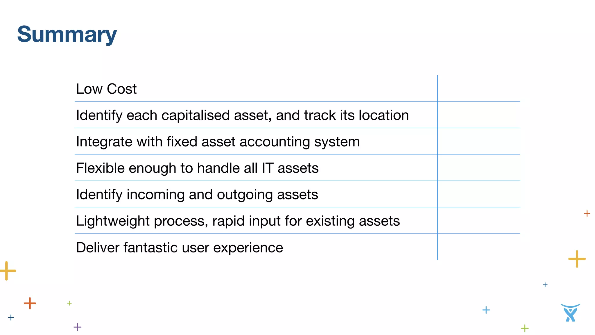 Summary 
Low Cost 
Identify each capitalised asset, and track its location 
Integrate with fixed asset accounting system 
Flexible enough to handle all IT assets 
Identify incoming and outgoing assets 
Lightweight process, rapid input for existing assets 
Deliver fantastic user experience 
 