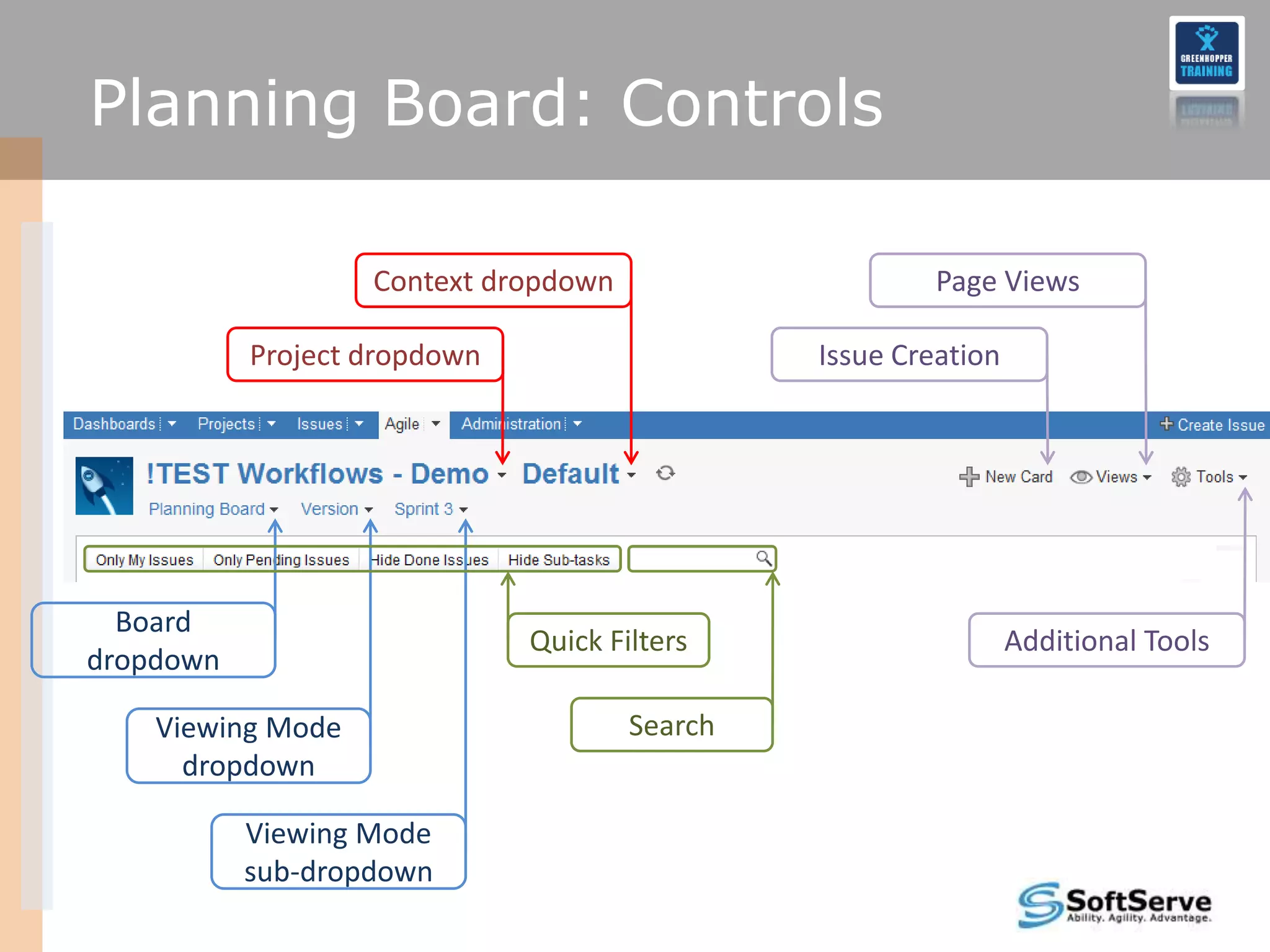 Planning Board: Controls

                   Context dropdown                     Page Views

           Project dropdown                    Issue Creation




  Board
                              Quick Filters                     Additional Tools
dropdown

    Viewing Mode                      Search
      dropdown

           Viewing Mode
           sub-dropdown
 
