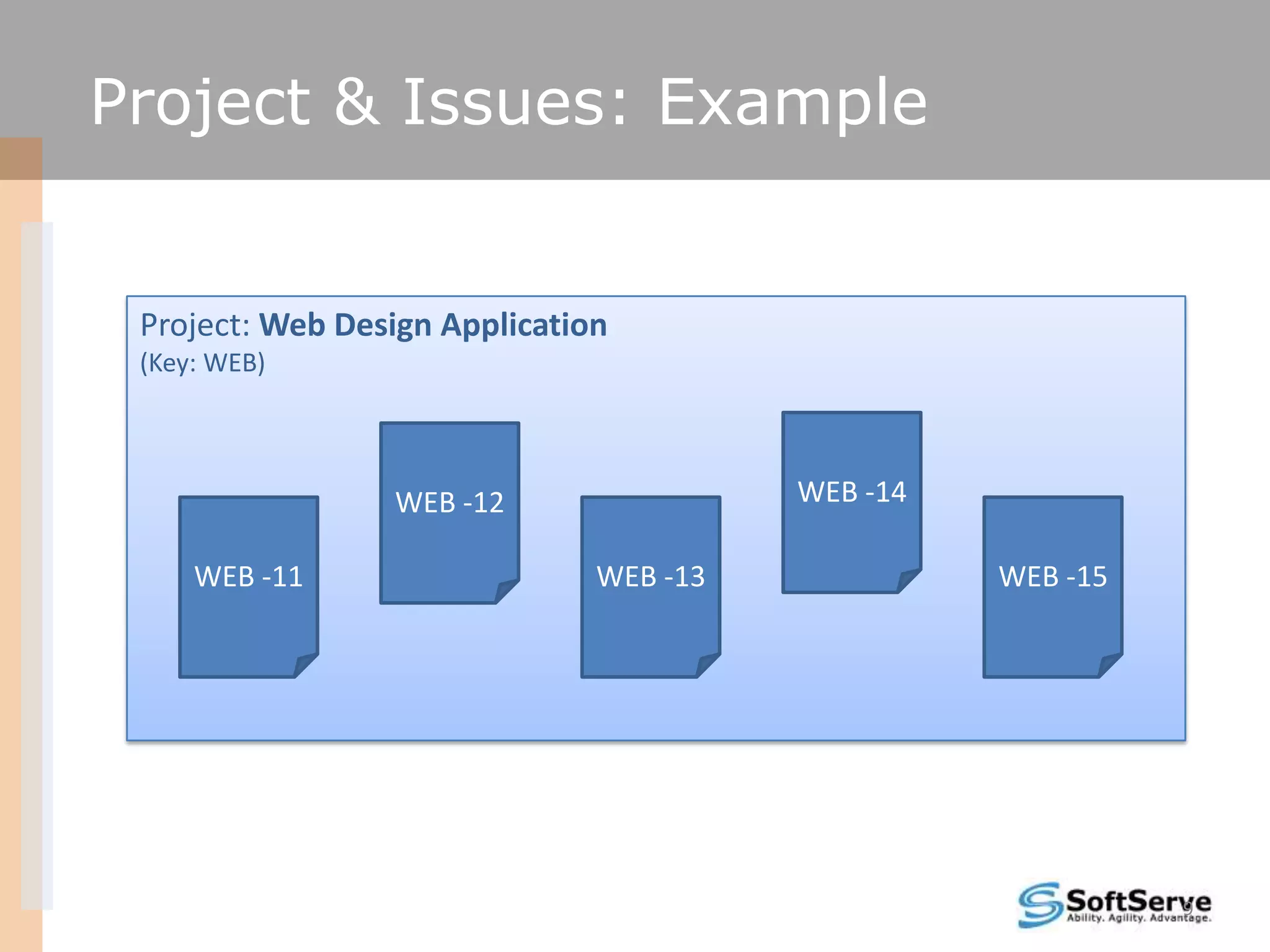 Project & Issues: Example


 Project: Web Design Application
 (Key: WEB)




                 WEB -12                 WEB -14

     WEB -11                   WEB -13             WEB -15




                                                             9
 