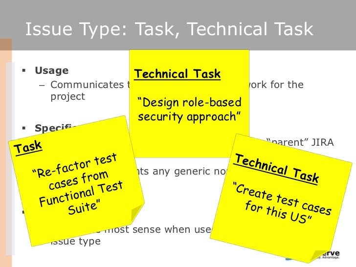 Technical task. Technical task photo. Technical task of Design. Technical task vs Technical reference vs terms of reference.