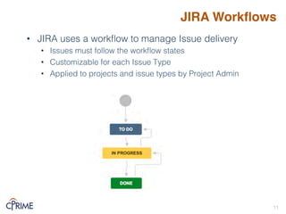 JIRA Workflows
• JIRA uses a workflow to manage Issue delivery!
• Issues must follow the workflow states!
• Customizable for each Issue Type!
• Applied to projects and issue types by Project Admin!
11!
 