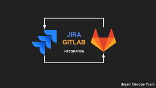 JIRA
GITLAB
INTEGRATION
Unjani Devops Team
 