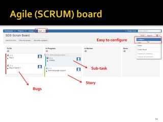 Bugs
Story
Sub-task
Easy to configure
14
 