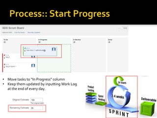 18
• Move tasks to “In Progress” column
• Keep them updated by inputting Work Log
at the end of every day.
 