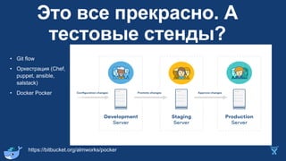 Это все прекрасно. А
тестовые стенды?
https://bitbucket.org/almworks/pocker
• Git flow
• Оркестрация (Chef,
puppet, ansible,
salstack)
• Docker Pocker
 