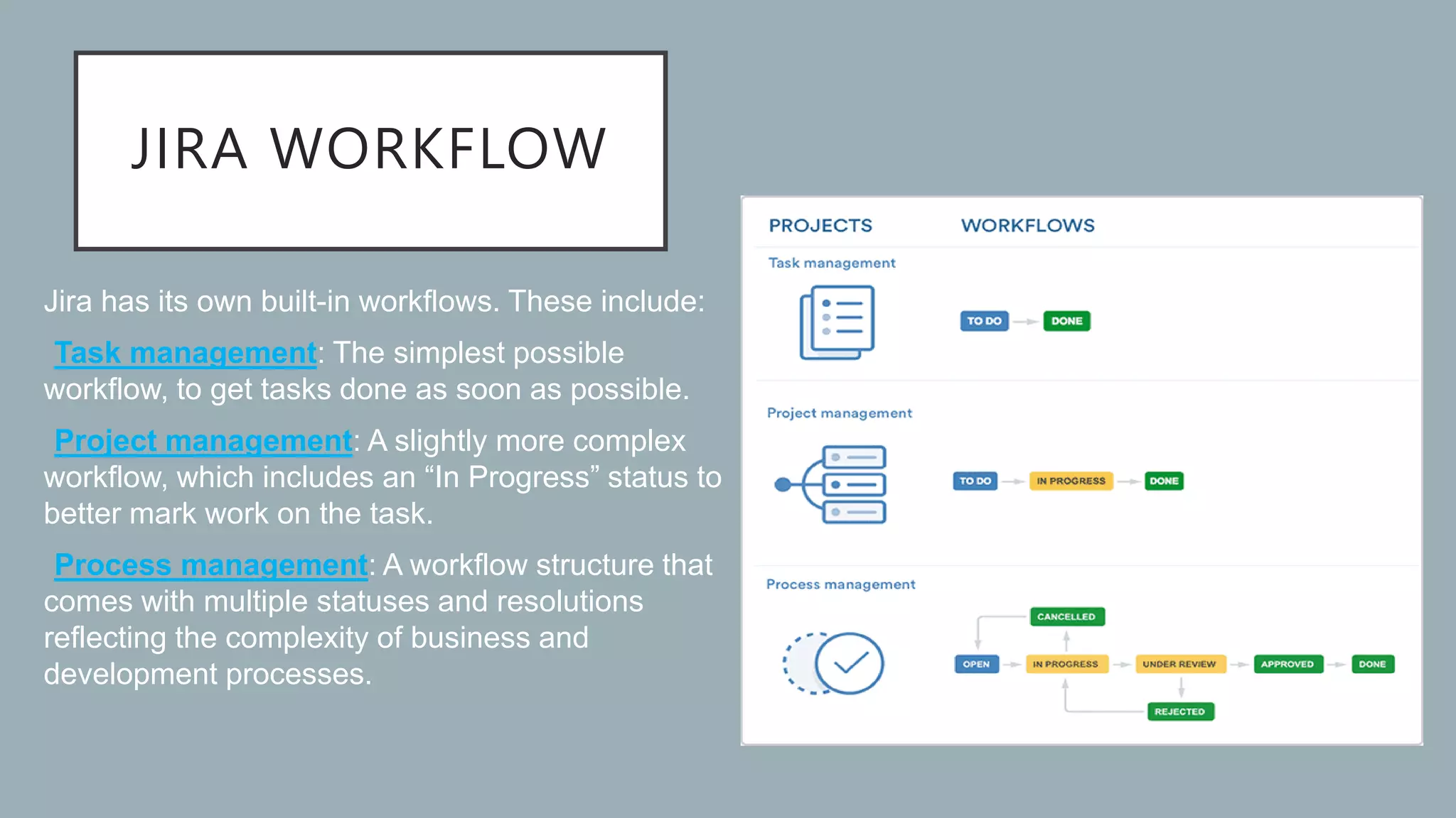 JIRA WORKFLOW
Jira has its own built-in workflows. These include:
•Task management: The simplest possible
workflow, to get tasks done as soon as possible.
•Project management: A slightly more complex
workflow, which includes an “In Progress” status to
better mark work on the task.
•Process management: A workflow structure that
comes with multiple statuses and resolutions
reflecting the complexity of business and
development processes.