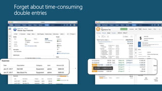 Forget about time-consuming
double entries
 