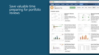 Save valuable time
preparing for portfolio
reviews
 