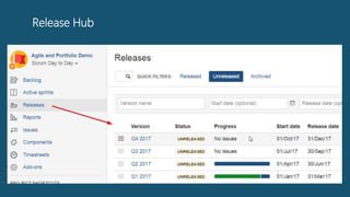 Release Hub
 
