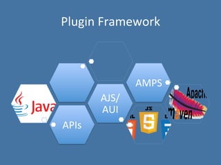 Jira plugin dev introduction 14012014 a | PPT