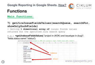 1414
Google Reporting in Google Sheets. How?
Functions
Main functions:
7) getJiraIssueFieldsValues(searchQueue, searchFor,...