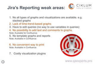 55
Jira’s Reporting weak areas:
1. No all types of graphs and visualizations are available. e.g.
stacked graphs
2. Lack of...