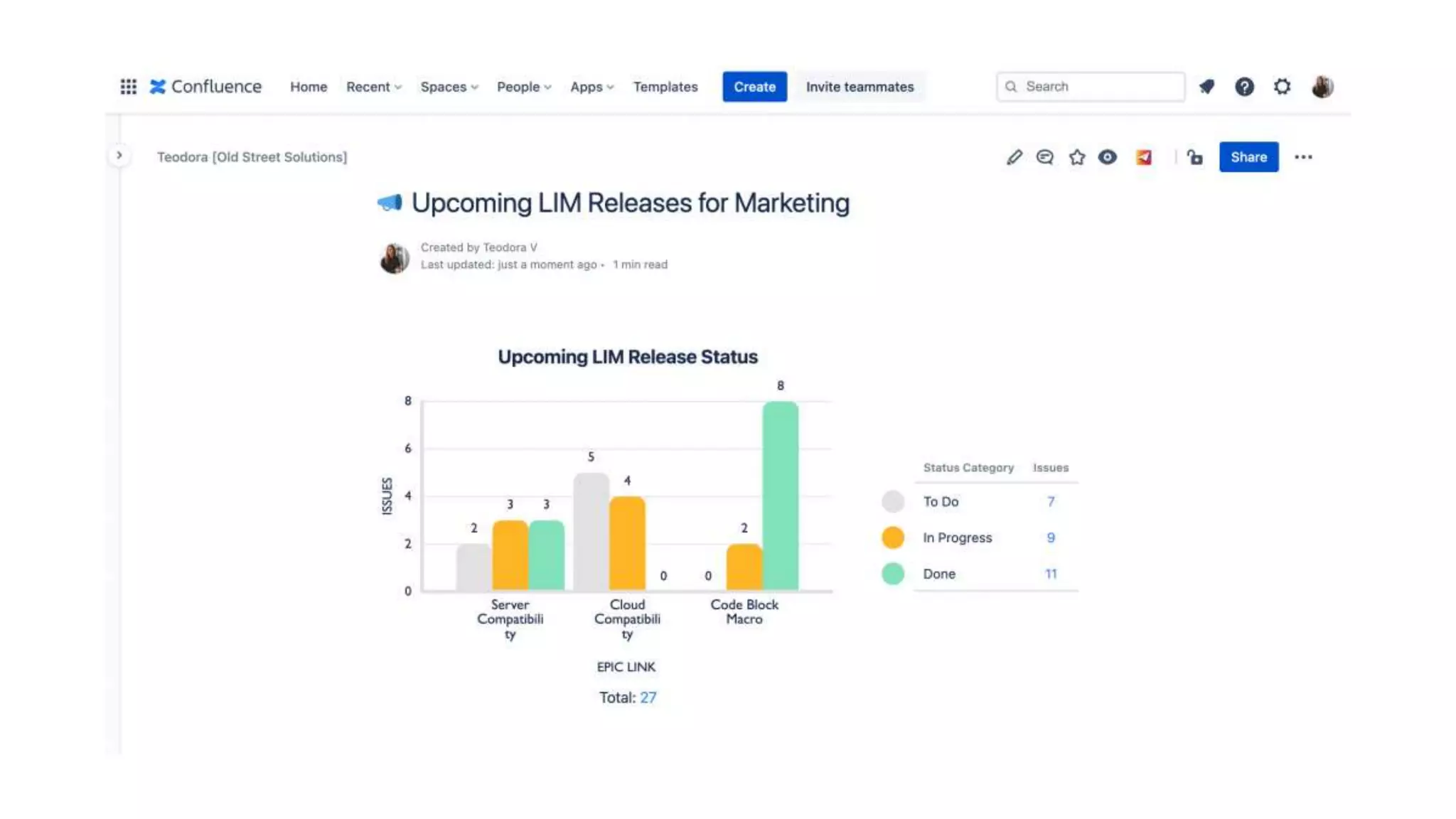 Jira Reports for Marketing Teams Working in Confluence