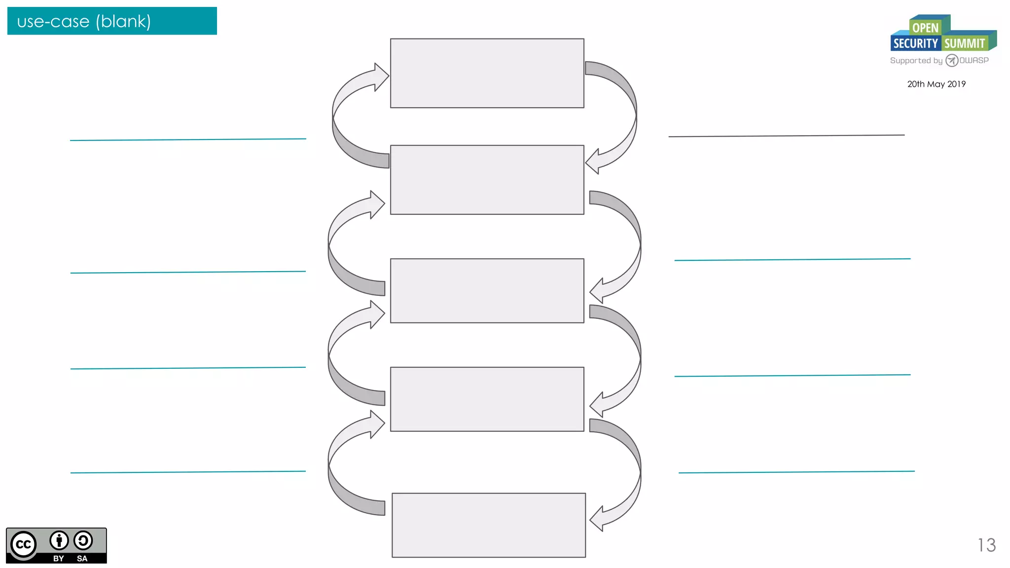 13
20th May 2019
use-case (blank)