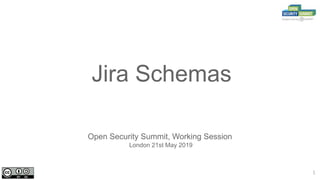 Jira Schemas
Open Security Summit, Working Session
London 21st May 2019
1
 