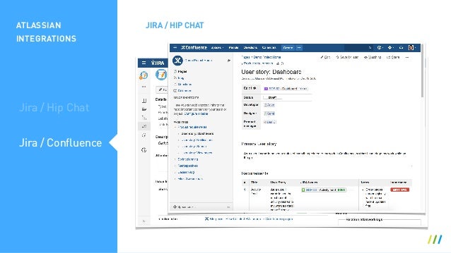 Ihr Kundenservice Portal Mit Jira Service Desk K15t Solution Forum