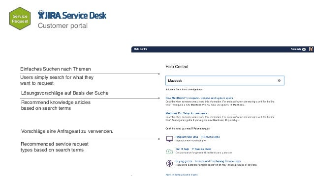 Ihr Kundenservice Portal Mit Jira Service Desk K15t Solution Forum