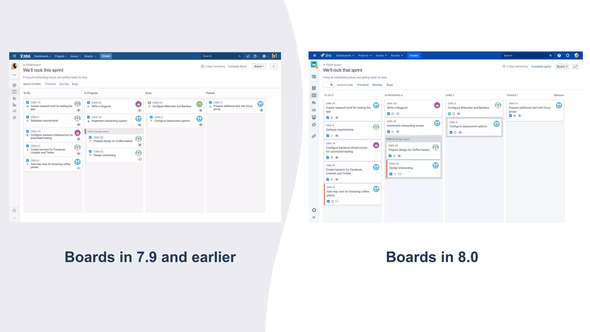 Boards in 8.0Boards in 7.9 and earlier
 