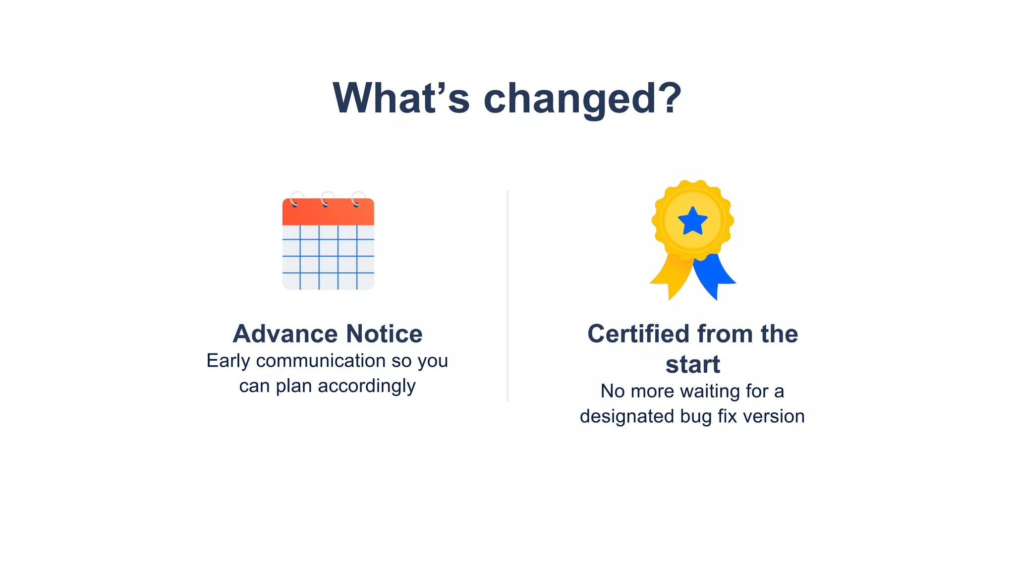 Advance Notice
Early communication so you
can plan accordingly
Certified from the
start
No more waiting for a
designated bug fix version
What’s changed?
 