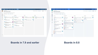 Jira software 8.0 8.5 community presentation | PPTX