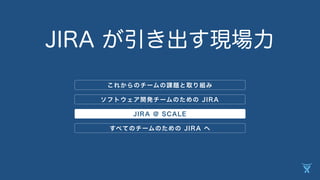 JIRA collaboration without walls [JIRAが引き出す現場力] #JiraServiceDesk  