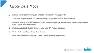 #CD22
Quote Data Model
 Extends Salesforce’s Quote / Quote Line Item / Opportunity / Product2 model
 Adds Attributes (JS...