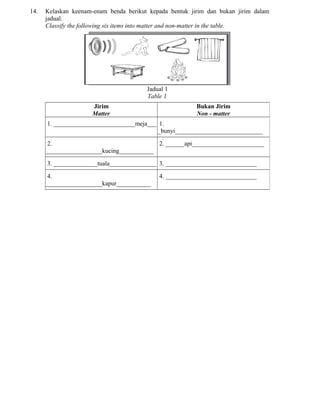 14. Kelaskan keenam-enam benda berikut kepada bentuk jirim dan bukan jirim dalam
jadual.
Classify the following six items into matter and non-matter in the table.
Jadual 1
Table 1
Jirim
Matter
Bukan Jirim
Non - matter
1. __________________________meja___ 1.
_bunyi____________________________
2.
__________________kucing___________
2. ______api_______________________
3. ______________tuala_______________ 3. _____________________________
4.
__________________kapur___________
4. _____________________________
 