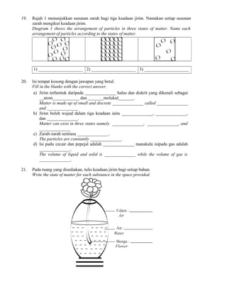 19. Rajah 1 menunjukkan susunan zarah bagi tiga keadaan jirim. Namakan setiap susunan
zarah mengikut keadaan jirim.
Diagram 1 shows the arrangement of particles in three states of matter. Name each
arrangement of particles according to the states of matter.
1) ____________________ 2) ____________________ 3) ____________________
20. Isi tempat kosong dengan jawapan yang betul.
Fill in the blanks with the correct answer.
a) Jirim terbentuk daripada ______________ halus dan diskrit yang dikenali sebagai
__atom____________ dan _______molukul_______.
Matter is made up of small and discrete ______________ called ______________
and ______________
b) Jirim boleh wujud dalam tiga keadaan iaitu ______________, ______________,
dan ______________.
Matter can exist in three states namely ______________, ______________, and
______________
c) Zarah-zarah sentiasa ______________.
The particles are constantly ______________.
d) Isi padu cecair dan pepejal adalah ______________ manakala isipadu gas adalah
______________.
The volume of liquid and solid is ______________ while the volume of gas is
______________.
21. Pada ruang yang disediakan, tulis keadaan jirim bagi setiap bahan.
Write the state of matter for each substance in the space provided.
 