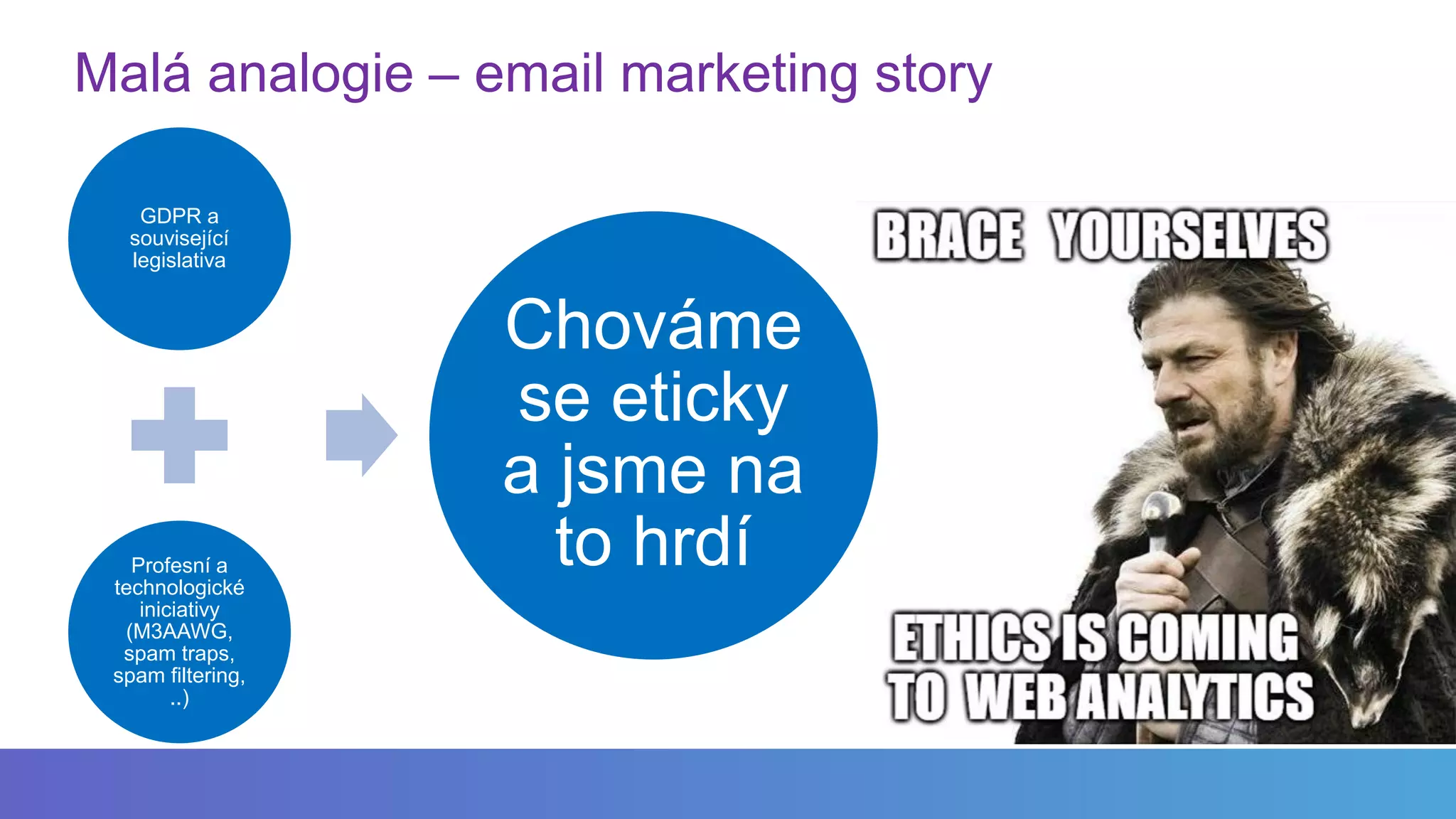 Malá analogie – email marketing story
GDPR a
související
legislativa
Profesní a
technologické
iniciativy
(M3AAWG,
spam traps,
spam filtering,
..)
Chováme
se eticky
a jsme na
to hrdí
 