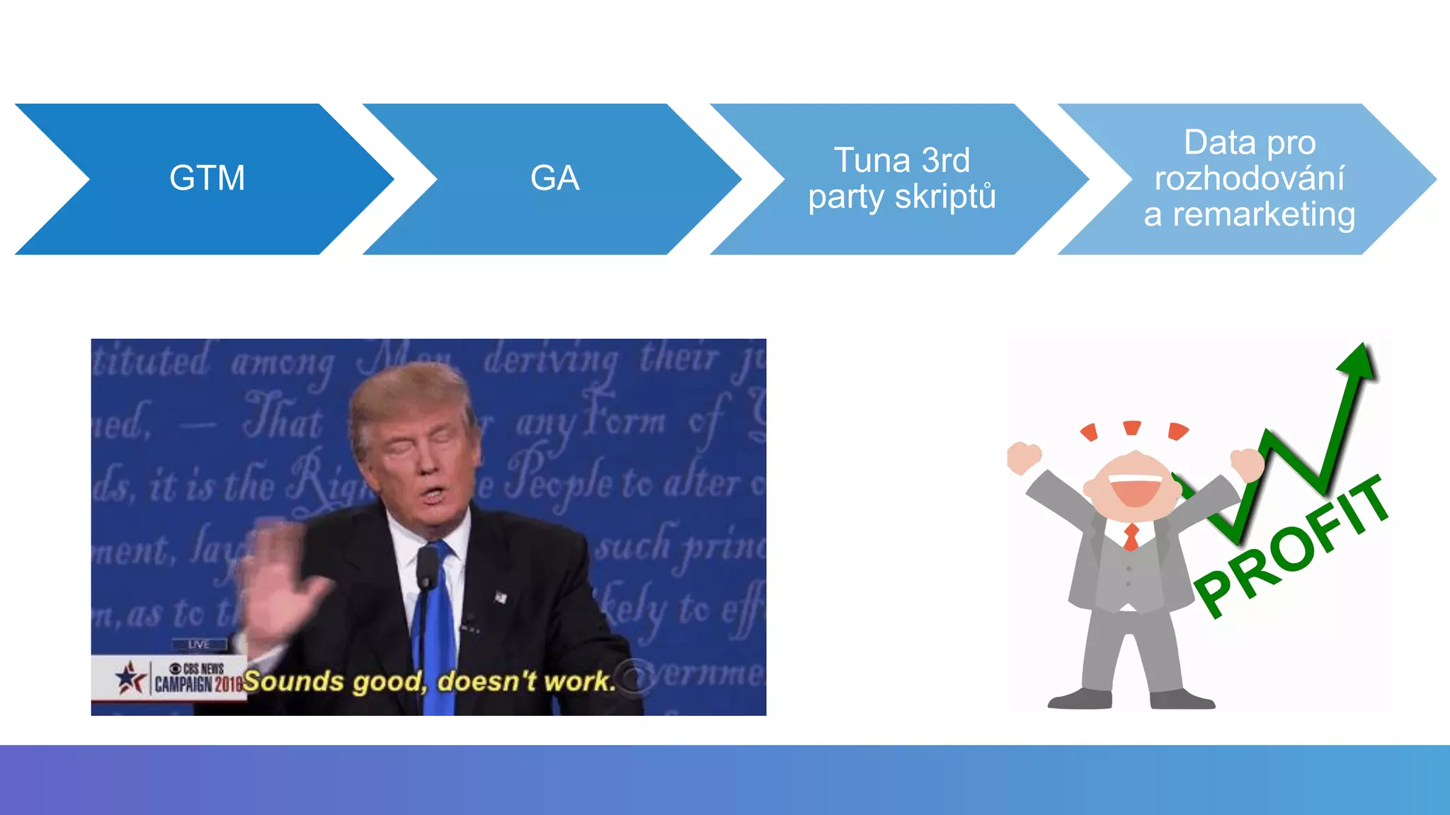 GTM GA
Tuna 3rd
party skriptů
Data pro
rozhodování
a remarketing
 