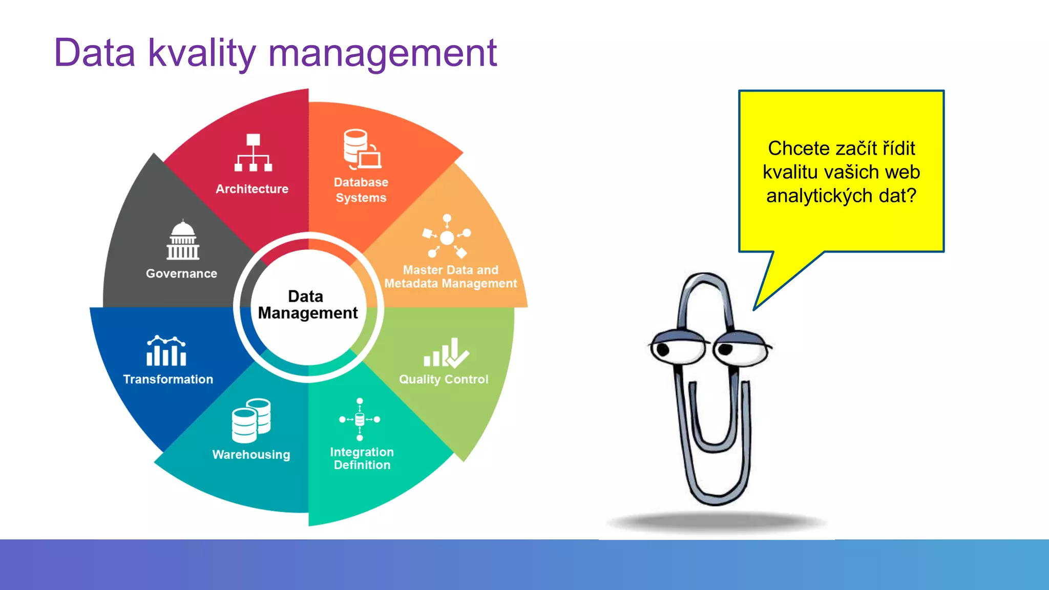 Data kvality management
Chcete začít řídit
kvalitu vašich web
analytických dat?
 