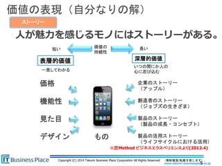 www.takumi-businessplace.co.jp
Copyright (C) 2014 Takumi Business Place Corporation All Rights Reserved （無断複製/転載を禁じます）.
価値の表現（自分なりの解）
5
ストーリーストーリー
人が魅力を感じるモノにはストーリーがある。
もの
価格
機能性
見た目
デザイン
企業のストーリー
（アップル）
創造者のストーリー
（ジョブズの生きざま）
製品のストーリー
（製品の成長・コンセプト）
製品の活用ストーリー
（ライフサイクルにおける活用）
表層的価値 深層的価値
一見してわかる
いつの間にか人の
心に忍び込む
価値の
持続性
長い短い
※匠Method ビジネスエクスペリエンスより(2012.4)
 