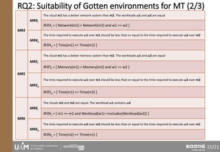 www.uam.es
RQ2: Suitability of Gotten environments for MT (2/3)
MR4
MR4i
The cloud 𝑚1 has a better network system than 𝑚2. The workloads 𝜔1 and 𝜔2 are equal
𝑀𝑅4𝑖 = [ Network(m1) > Network(m2) and w1 == w2 ]
MR4o
The time required to execute 𝜔1 over 𝑚1 should be less than or equal to the time required to execute 𝜔2 over 𝑚2
𝑀𝑅4𝑜 = [ Time(m1) <= Time(m2) ]
MR5
MR5i
The cloud 𝑚1 has a better memory system than 𝑚2. The workloads 𝜔1 and 𝜔2 are equal
𝑀𝑅5𝑖 = [ Memory(m1) > Memory(m2) and w1 == w2 ]
MR5o
The time required to execute 𝜔1 over 𝑚1 should be less than or equal to the time required to execute 𝜔2 over 𝑚2
𝑀𝑅5𝑜 = [ Time(m1) <= Time(m2) ]
MR6
MR6i
The clouds 𝑚1 and 𝑚2 are equal. The workload 𝜔1 contains 𝜔2
𝑀𝑅6𝑖 = [ m1 == m2 and Workload(w1)−>includes(Workload(w2)) ]
MR6o
The time required to execute 𝜔2 over 𝑚2 should be less than or equal to the time required to execute 𝜔1 over 𝑚1
𝑀𝑅6𝑜 = [ Time(m2) <= Time(m1) ]
15/21
 