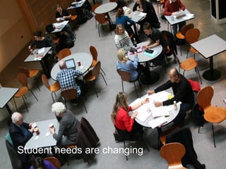 Student needs are changing
 