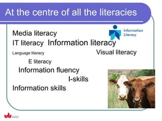 At the centre of all the literacies

 Media literacy
 IT literacy Information literacy
 Language literacy             Visual literacy
         E literacy
   Information fluency
                    I-skills
 Information skills
 