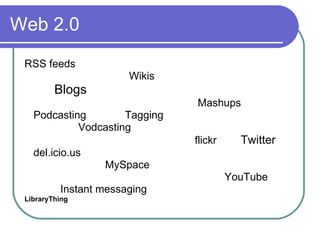 Web 2.0
 RSS feeds
                       Wikis
         Blogs
                               Mashups
   Podcasting        Tagging
            Vodcasting
                               flickr     Twitter
   del.icio.us
                  MySpace
                                        YouTube
          Instant messaging
 LibraryThing
 