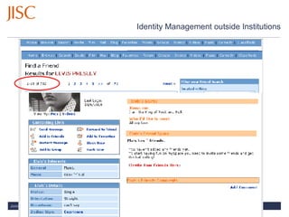 Identity Management outside Institutions 