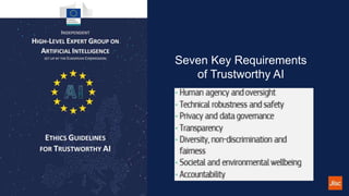 Seven Key Requirements
of Trustworthy AI
 