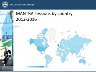 Managing active research in the University of Edinburgh