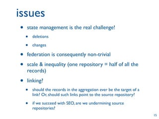 issues
•   state management is the real challenge!
    •   deletions

    •   changes

•   federation is consequently non-...