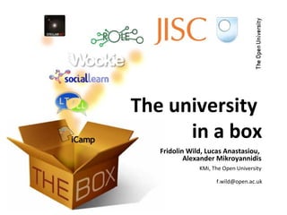 The university  in a box Fridolin Wild, Lucas Anastasiou,  Alexander Mikroyannidis KMi, The Open University [email_address] 