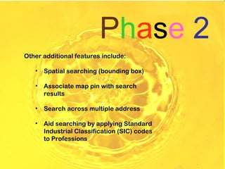 Phase 2
Other additional features include:

   •   Spatial searching (bounding box)

   •   Associate map pin with search
       results

   •   Search across multiple address

   •   Aid searching by applying Standard
       Industrial Classification (SIC) codes
       to Professions
 