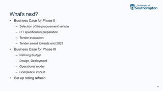 19
What’s next?
• Business Case for Phase II
– Selection of the procurement vehicle
– ITT specification preparation
– Tender evaluation
– Tender award towards end 2023
• Business Case for Phase III
– Refining Budget
– Design, Deployment
– Operational model
– Completion 2027/8
• Set up rolling refresh
 