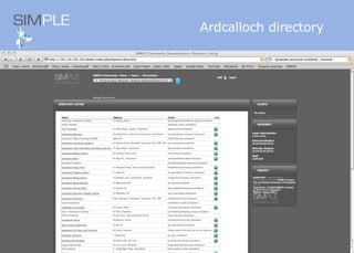 Ardcalloch directory 