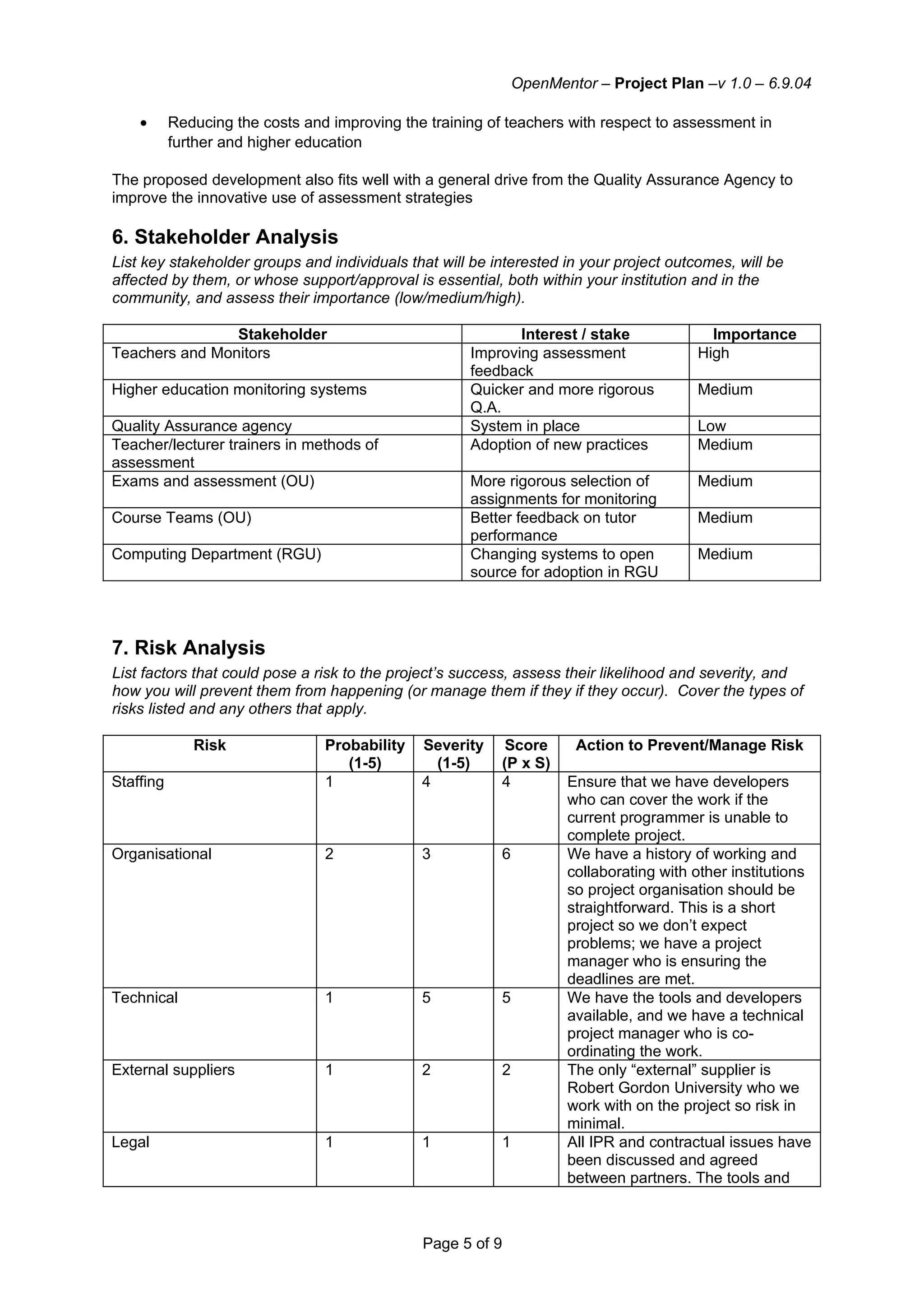 OpenMentor – Project Plan –v 1.0 – 6.9.04

    •      Reducing the costs and improving the training of teachers with respect to assessment in
           further and higher education

The proposed development also fits well with a general drive from the Quality Assurance Agency to
improve the innovative use of assessment strategies

6. Stakeholder Analysis
List key stakeholder groups and individuals that will be interested in your project outcomes, will be
affected by them, or whose support/approval is essential, both within your institution and in the
community, and assess their importance (low/medium/high).

                Stakeholder                                  Interest / stake              Importance
Teachers and Monitors                                 Improving assessment               High
                                                      feedback
Higher education monitoring systems                   Quicker and more rigorous          Medium
                                                      Q.A.
Quality Assurance agency                              System in place                    Low
Teacher/lecturer trainers in methods of               Adoption of new practices          Medium
assessment
Exams and assessment (OU)                             More rigorous selection of         Medium
                                                      assignments for monitoring
Course Teams (OU)                                     Better feedback on tutor           Medium
                                                      performance
Computing Department (RGU)                            Changing systems to open           Medium
                                                      source for adoption in RGU



7. Risk Analysis
List factors that could pose a risk to the project’s success, assess their likelihood and severity, and
how you will prevent them from happening (or manage them if they if they occur). Cover the types of
risks listed and any others that apply.

              Risk               Probability   Severity     Score      Action to Prevent/Manage Risk
                                    (1-5)        (1-5)     (P x S)
Staffing                         1             4           4          Ensure that we have developers
                                                                      who can cover the work if the
                                                                      current programmer is unable to
                                                                      complete project.
Organisational                   2             3           6          We have a history of working and
                                                                      collaborating with other institutions
                                                                      so project organisation should be
                                                                      straightforward. This is a short
                                                                      project so we don’t expect
                                                                      problems; we have a project
                                                                      manager who is ensuring the
                                                                      deadlines are met.
Technical                        1             5           5          We have the tools and developers
                                                                      available, and we have a technical
                                                                      project manager who is co-
                                                                      ordinating the work.
External suppliers               1             2           2          The only “external” supplier is
                                                                      Robert Gordon University who we
                                                                      work with on the project so risk in
                                                                      minimal.
Legal                            1             1           1          All IPR and contractual issues have
                                                                      been discussed and agreed
                                                                      between partners. The tools and



                                               Page 5 of 9
 