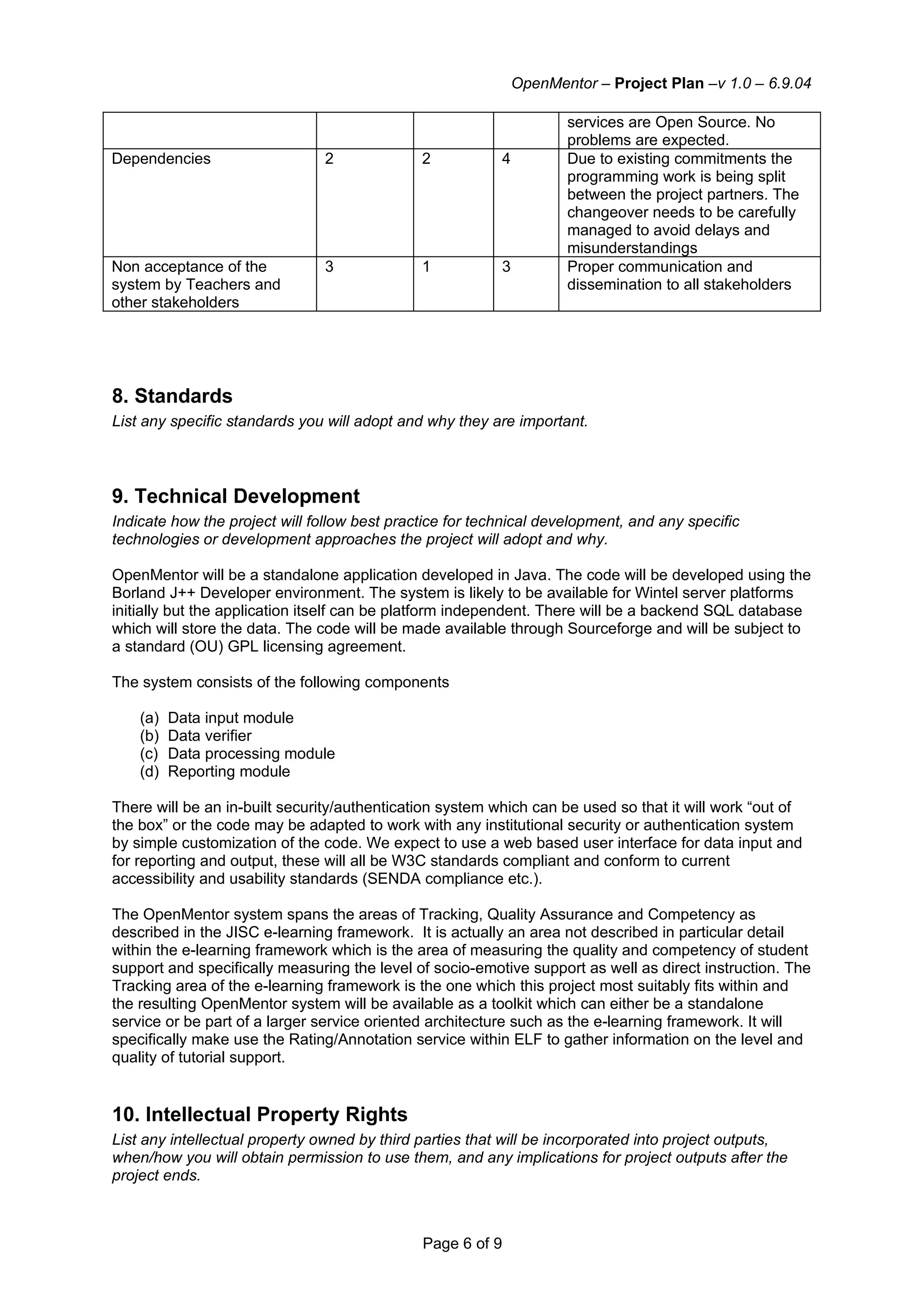 OpenMentor – Project Plan –v 1.0 – 6.9.04

                                                                     services are Open Source. No
                                                                     problems are expected.
Dependencies                   2              2           4          Due to existing commitments the
                                                                     programming work is being split
                                                                     between the project partners. The
                                                                     changeover needs to be carefully
                                                                     managed to avoid delays and
                                                                     misunderstandings
Non acceptance of the          3              1           3          Proper communication and
system by Teachers and                                               dissemination to all stakeholders
other stakeholders




8. Standards
List any specific standards you will adopt and why they are important.



9. Technical Development
Indicate how the project will follow best practice for technical development, and any specific
technologies or development approaches the project will adopt and why.

OpenMentor will be a standalone application developed in Java. The code will be developed using the
Borland J++ Developer environment. The system is likely to be available for Wintel server platforms
initially but the application itself can be platform independent. There will be a backend SQL database
which will store the data. The code will be made available through Sourceforge and will be subject to
a standard (OU) GPL licensing agreement.

The system consists of the following components

    (a)   Data input module
    (b)   Data verifier
    (c)   Data processing module
    (d)   Reporting module

There will be an in-built security/authentication system which can be used so that it will work “out of
the box” or the code may be adapted to work with any institutional security or authentication system
by simple customization of the code. We expect to use a web based user interface for data input and
for reporting and output, these will all be W3C standards compliant and conform to current
accessibility and usability standards (SENDA compliance etc.).

The OpenMentor system spans the areas of Tracking, Quality Assurance and Competency as
described in the JISC e-learning framework. It is actually an area not described in particular detail
within the e-learning framework which is the area of measuring the quality and competency of student
support and specifically measuring the level of socio-emotive support as well as direct instruction. The
Tracking area of the e-learning framework is the one which this project most suitably fits within and
the resulting OpenMentor system will be available as a toolkit which can either be a standalone
service or be part of a larger service oriented architecture such as the e-learning framework. It will
specifically make use the Rating/Annotation service within ELF to gather information on the level and
quality of tutorial support.


10. Intellectual Property Rights
List any intellectual property owned by third parties that will be incorporated into project outputs,
when/how you will obtain permission to use them, and any implications for project outputs after the
project ends.



                                              Page 6 of 9
 