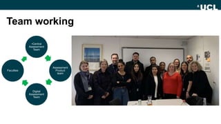 Team working
•Central
Assessment
Team
Assessment
Product
team
Digital
Assessment
Team
Faculties
 